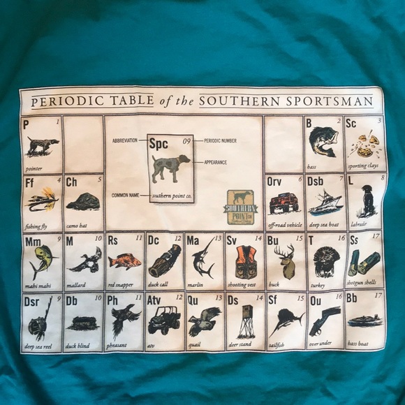 Southern Point long sleeve T - Picture 5 of 5